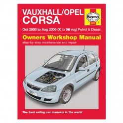 Category image for Manuals