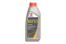 Dot 5 Brake Fluid 1 Litre