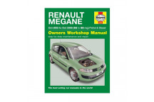 Manual Renault Megane