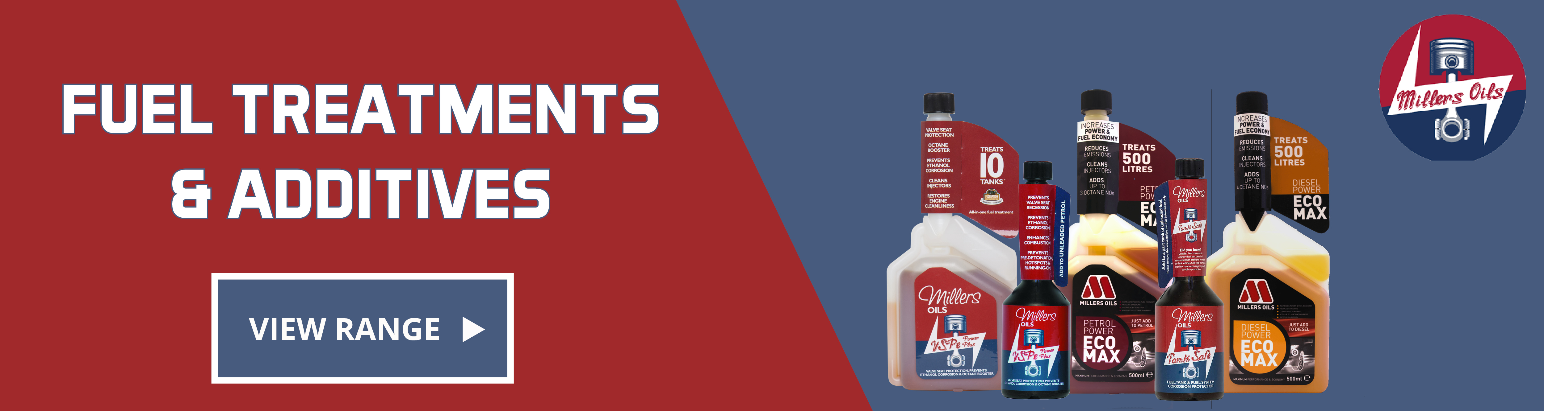Miller Fuel Treatments
