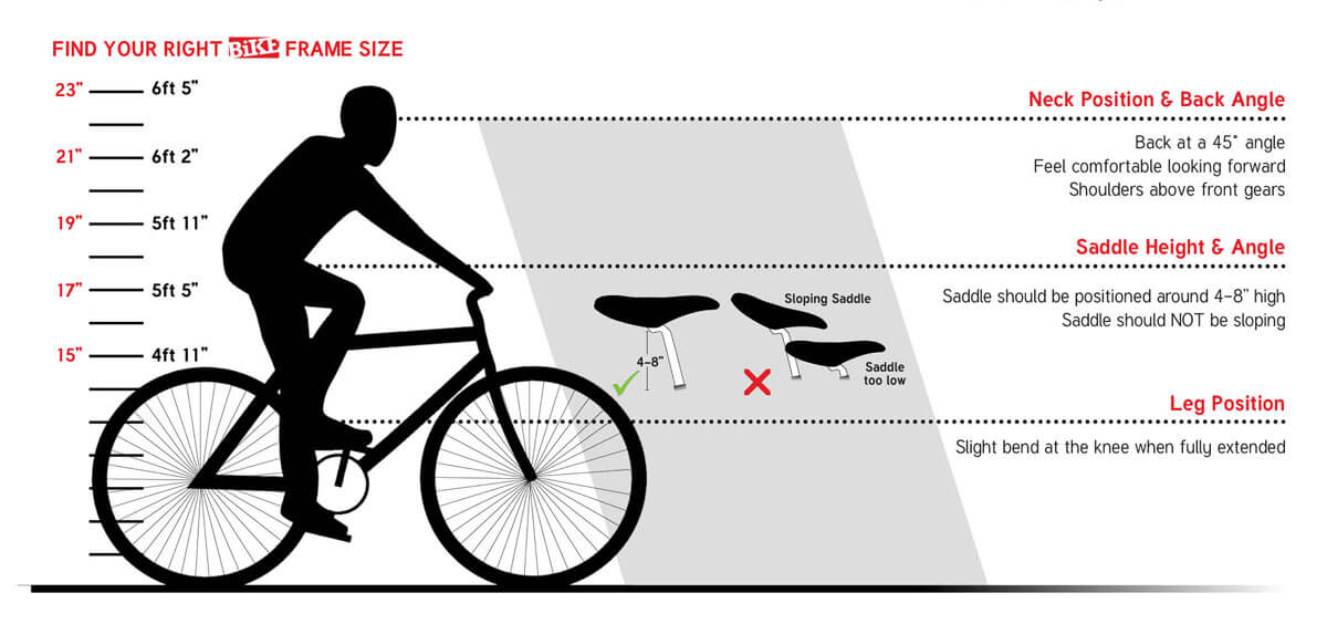 Which bike is right for me? - Bike Size Chart