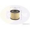 Image for Fuel Filter
