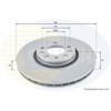 Image for Brake Disc