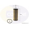 Image for Oil Filter