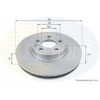 Image for Brake Disc