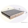 Image for Cabin Filter