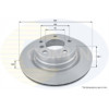 Image for Brake Disc