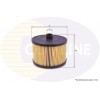 Image for Fuel Filter