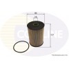 Image for Fuel Filter