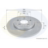 Image for Brake Disc