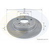 Image for Brake Disc