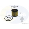 Image for Oil Filter