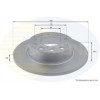 Image for Brake Disc