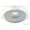 Image for Brake Disc