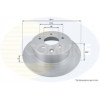 Image for Brake Disc