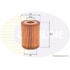 Image for Oil Filter