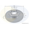 Image for Brake Disc