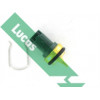Image for Temperature Transmitter
