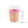Image for Air Filter