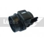 Image for LUCAS AIR MASS METER