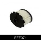 Image for Fuel Filter