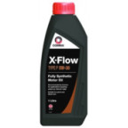Image for Engine Oil