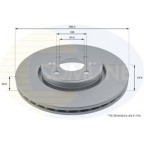 Image for (BP) Comline Brake Disc  (Single)