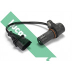 Image for Pulse Sensor