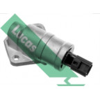 Image for Idler Control
