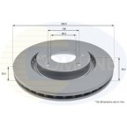 Image for (BP) Comline Brake Disc  (Single)