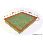 Image for Air Filter