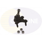 Image for Ball Joint