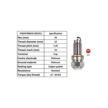 Image for Spark Plug