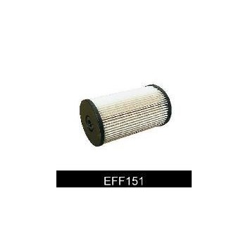 Image for COMLINE FUEL FILTER