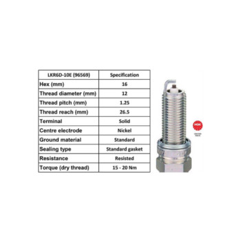 Image for Spark Plug