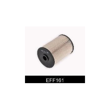 Image for COMLINE FUEL FILTER