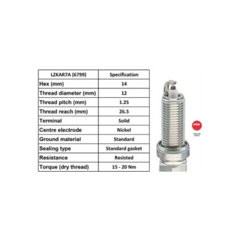 Image for Spark Plug