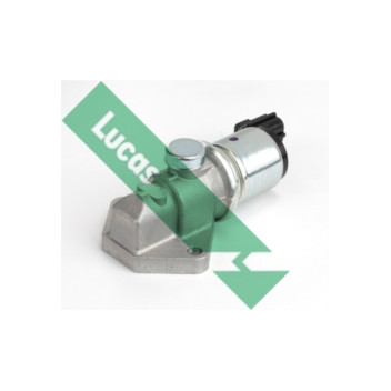 Image for Idler Control