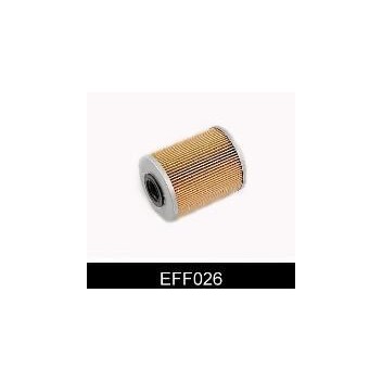 Image for COMLINE FUEL FILTER