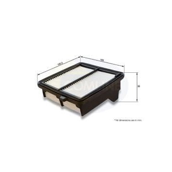 Image for COMLINE AIR FILTER Honda Jazz 1.2 1.4
