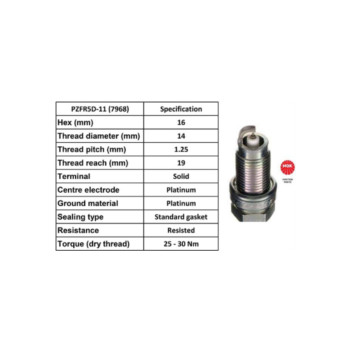 Image for Spark Plug