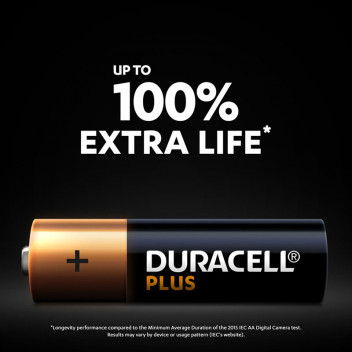 Image for Duracell Ultra AAA LR03 Batteries - 8 Pack