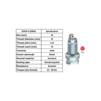 Image for Spark Plug