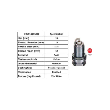 Image for Spark Plug