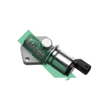 Image for Idler Control