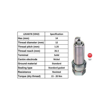 Image for Spark Plug