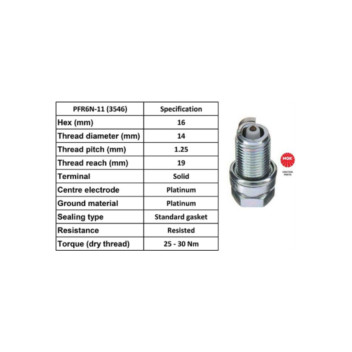 Image for Spark Plug