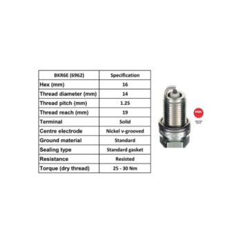 Image for Spark Plug