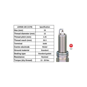Image for Spark Plug