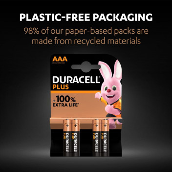 Image for Duracell Ultra AAA LR03 Batteries - 8 Pack